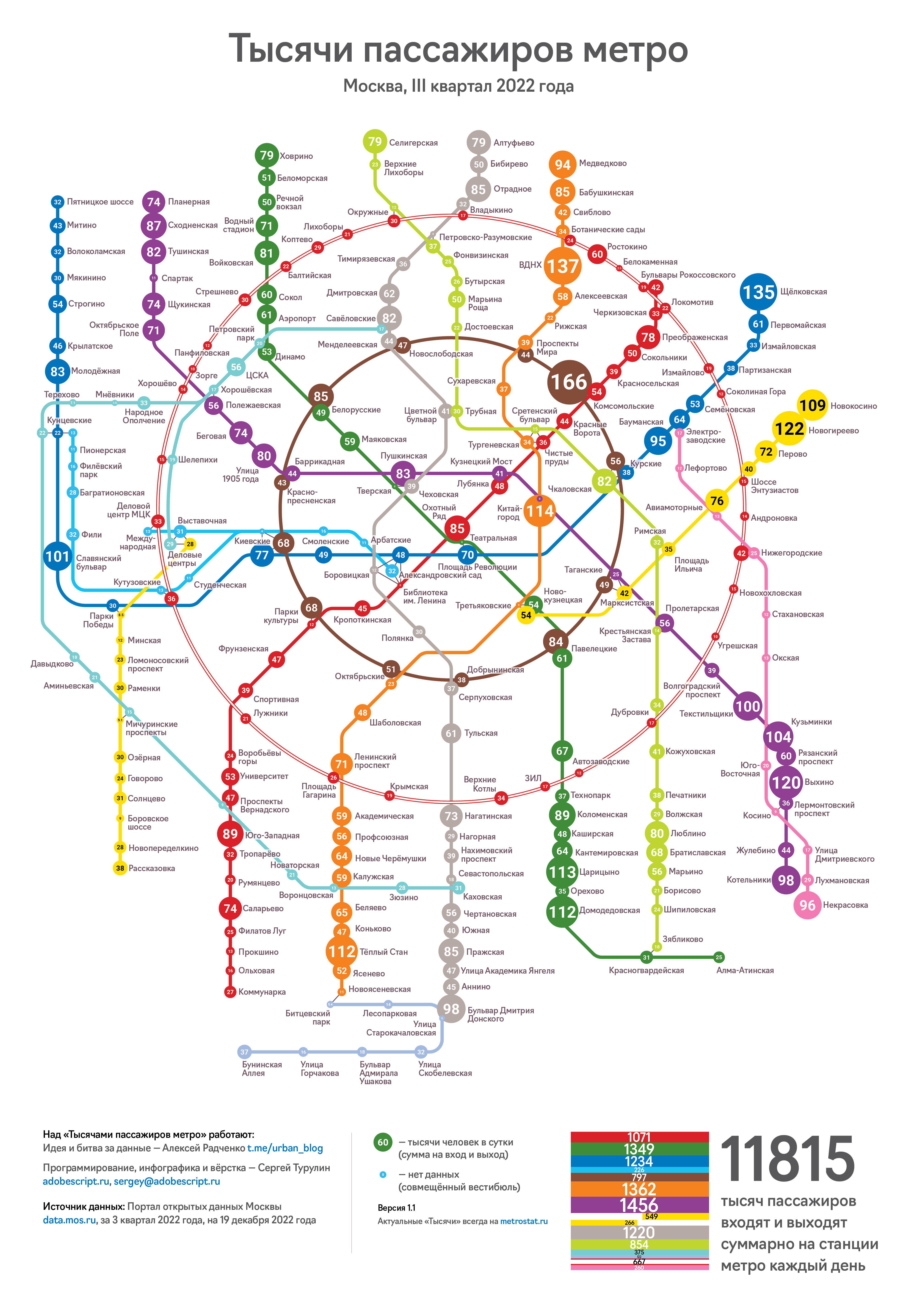 Карта метро москвы 2023 года с новыми станциями